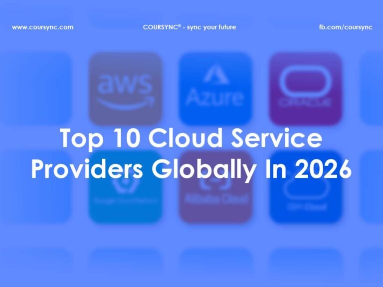 Top 10 Cloud Service Providers Globally In 2026